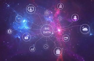大數據 定義、價值與應用——探索數據處理服務的核心